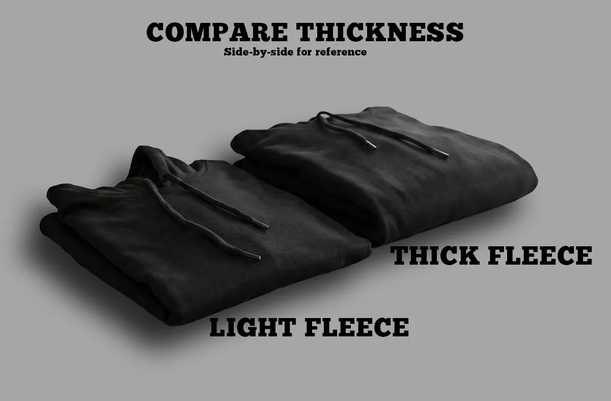 Two folded hoodies, one thick fleece and one light fleece, on a gray background with text indicating thickness comparison by inspire.inc